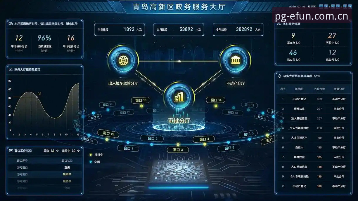 PG老虎机实时赔率对比 PG电子平台赔率对比实用指南:老虎机实时数据背后的投资逻辑