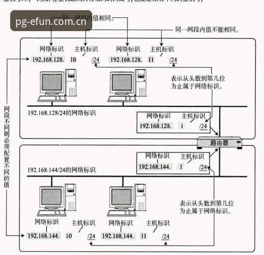 电子娱乐手机版登录 PG电子平台登录效率深度分析:从68.5MB到实时赔率的完整数据链路