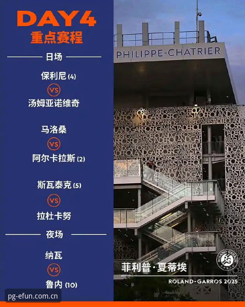 2项数据看05后新星如何统治法网：从落后到9连胜的3个关键转折